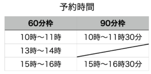 予約時間は60分枠が10時〜と13時〜と15時〜です。90分枠は10時〜と15時〜です。